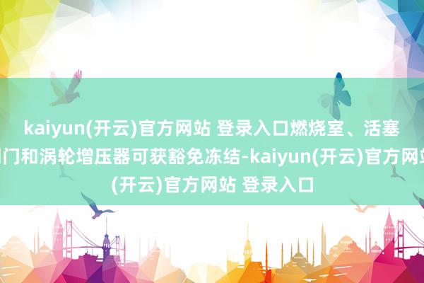 kaiyun(开云)官方网站 登录入口燃烧室、活塞、连杆、阀