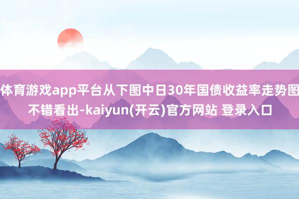体育游戏app平台从下图中日30年国债收益率走势图不错看出-